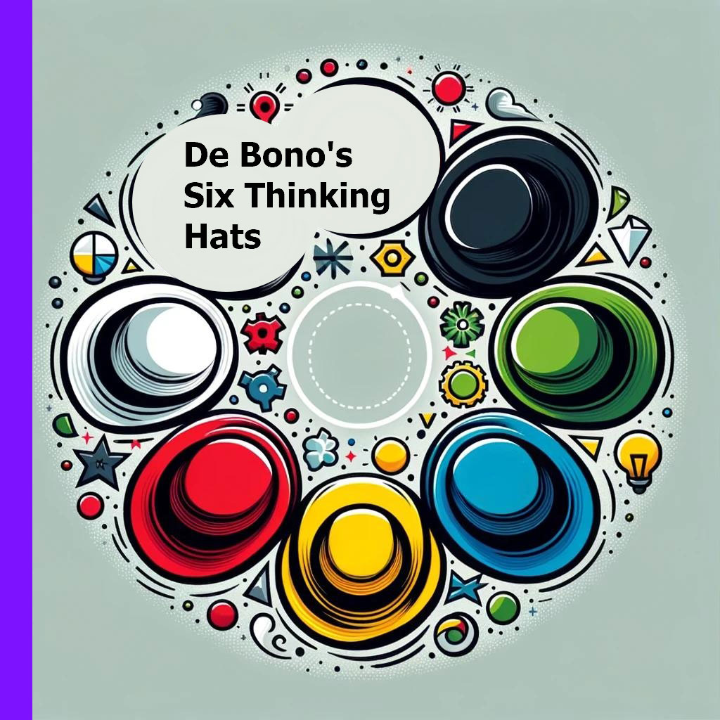 Six Thinking Hats (by De Bono)