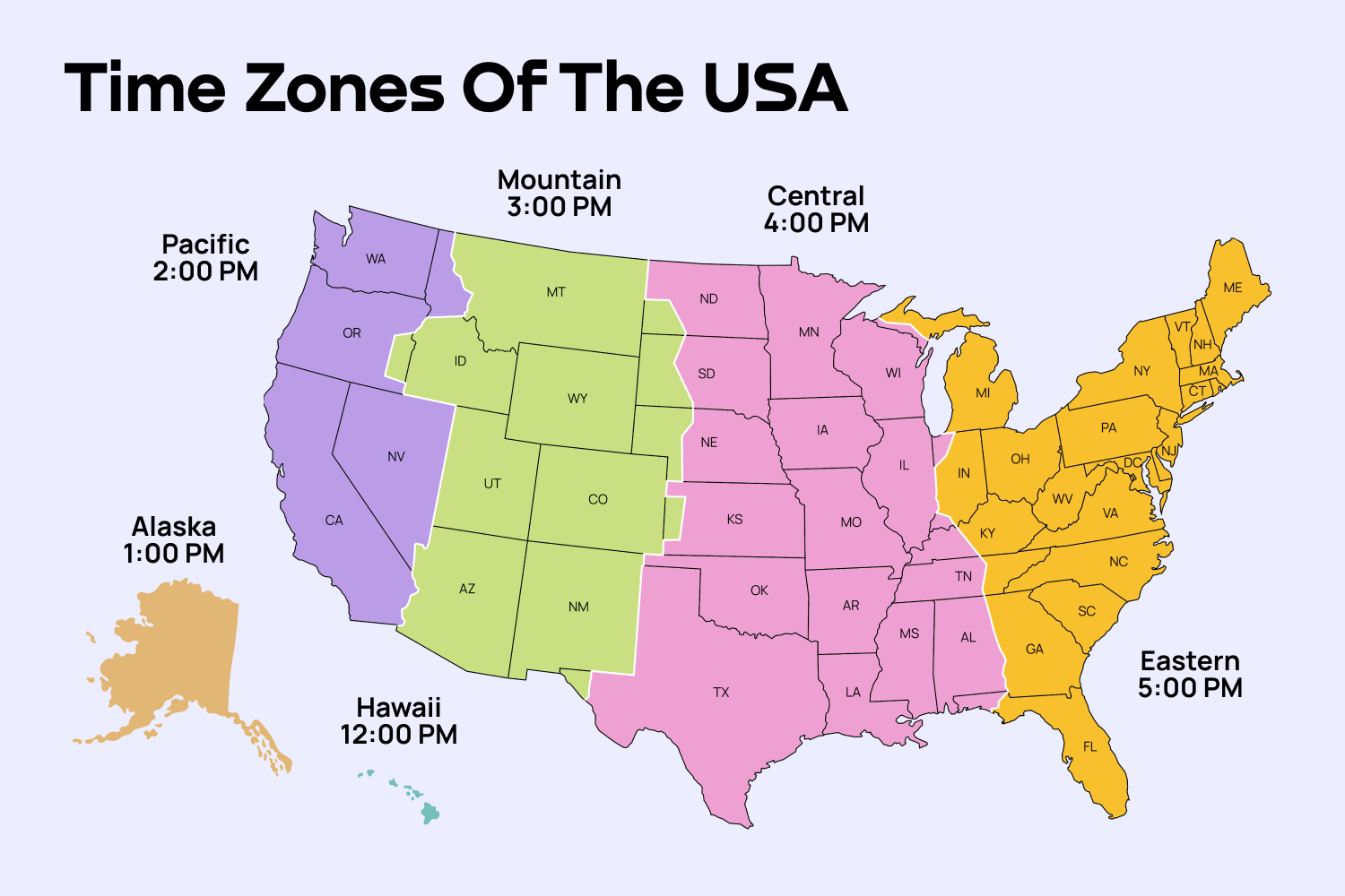 standard time zones