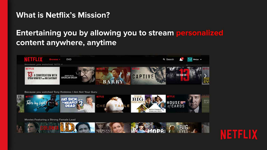 Netflix's Personalized Marketing