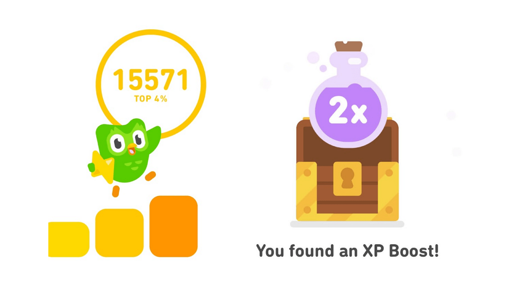 Duolingo Gamification