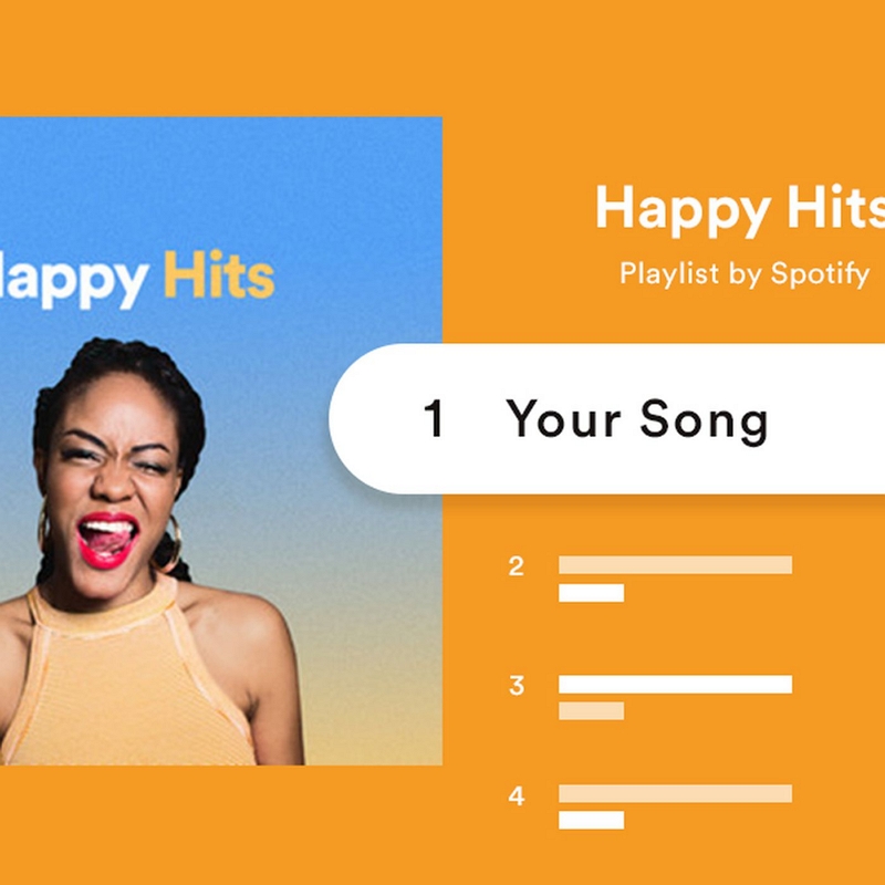 Spotify's Personalized Playlists