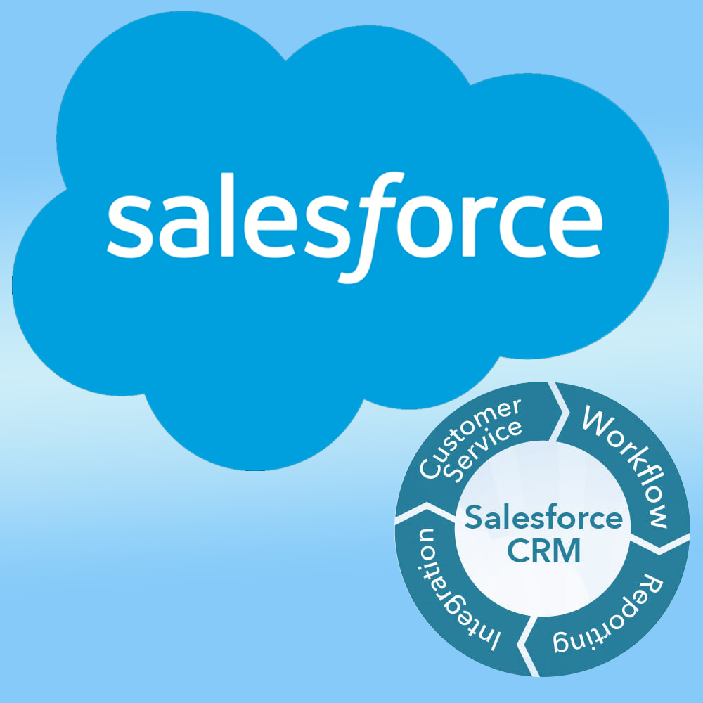 Salesforce Operation